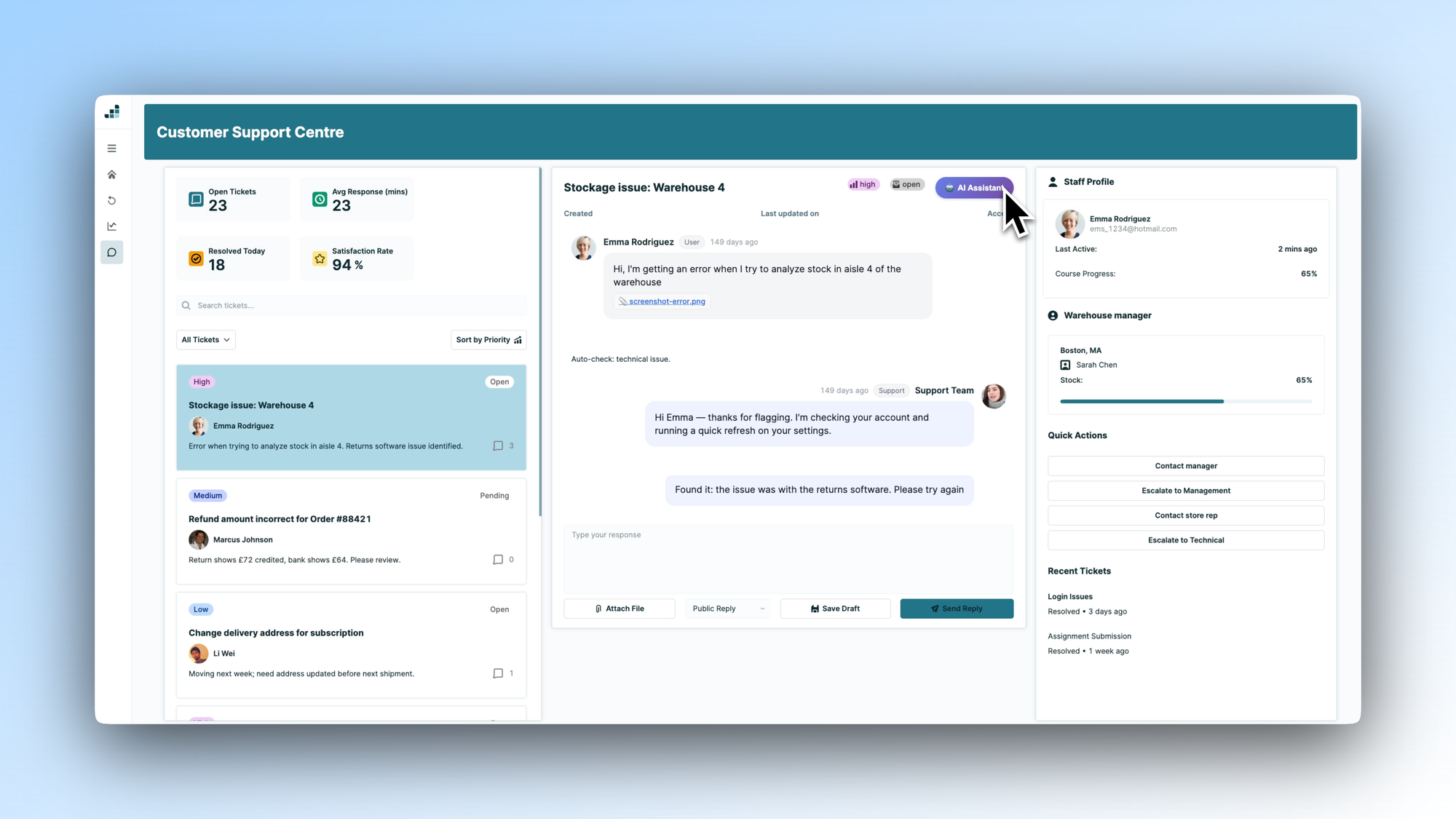 Analytics dashboard in eCommerce app template