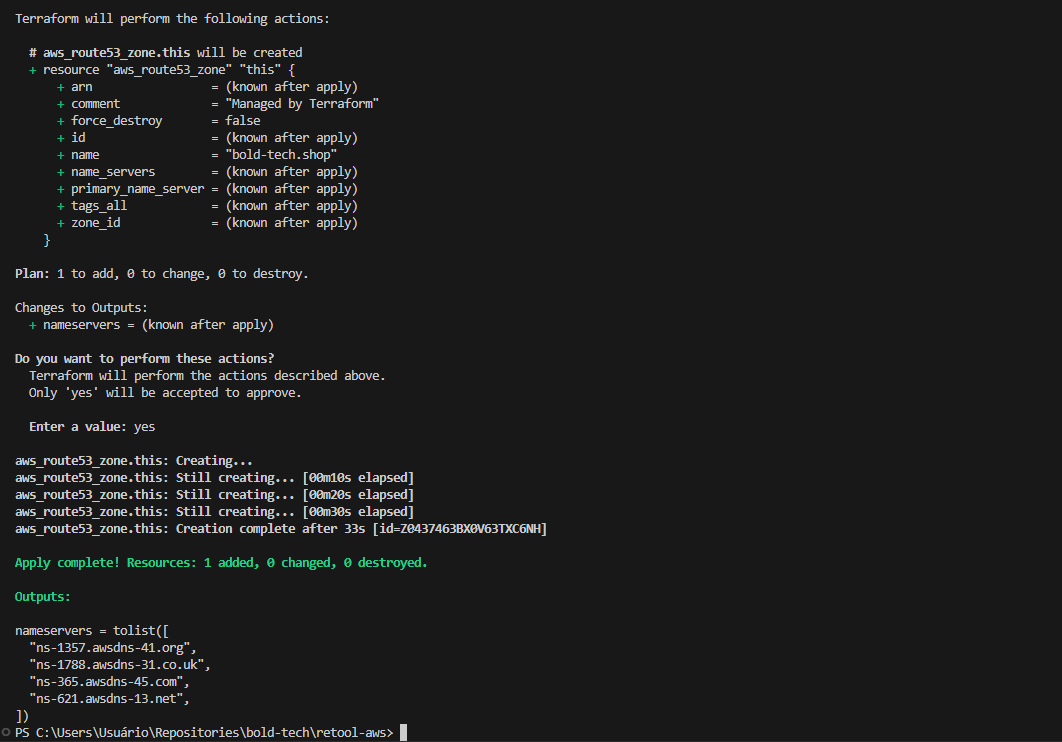 Nameservers for AWS Route 53
