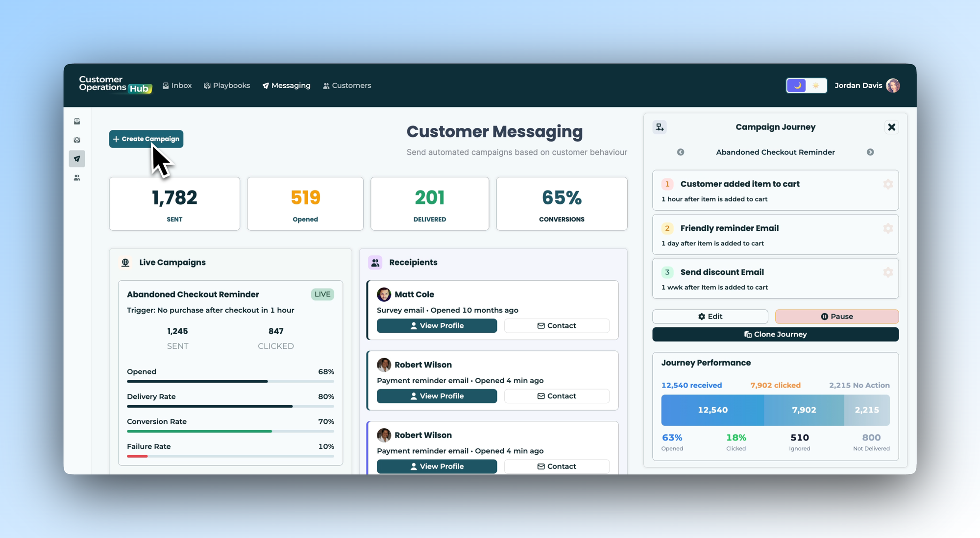 Customer Messaging dashboard in CS/CX App template