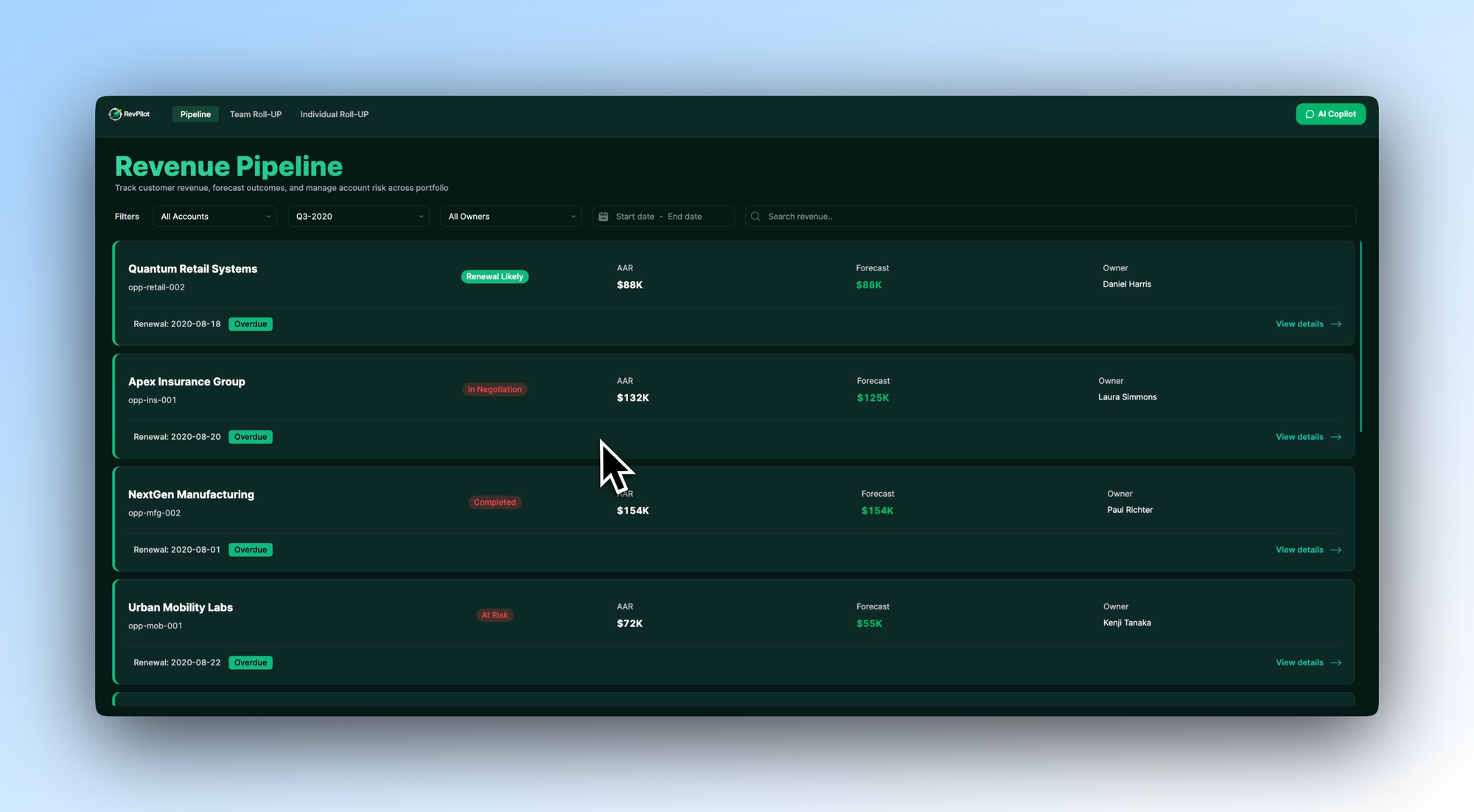Revenue Pipeline dashboard in Retool 'RevPilot' app template