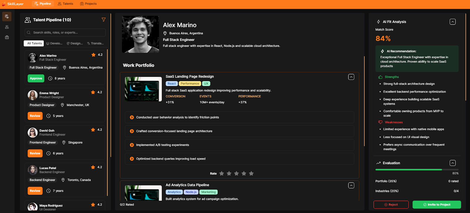 Talent Pipeline in Retool Skill Layer Template