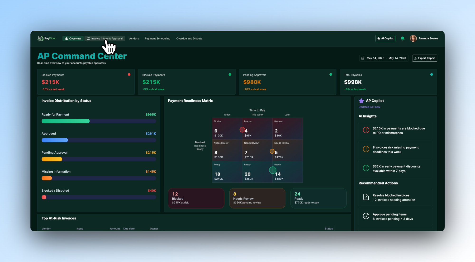 AP Command Center showing blocked payments, pending approvals, and total payables KPIs, alongside an invoice distribution chart, payment readiness matrix, and AI insights panel.