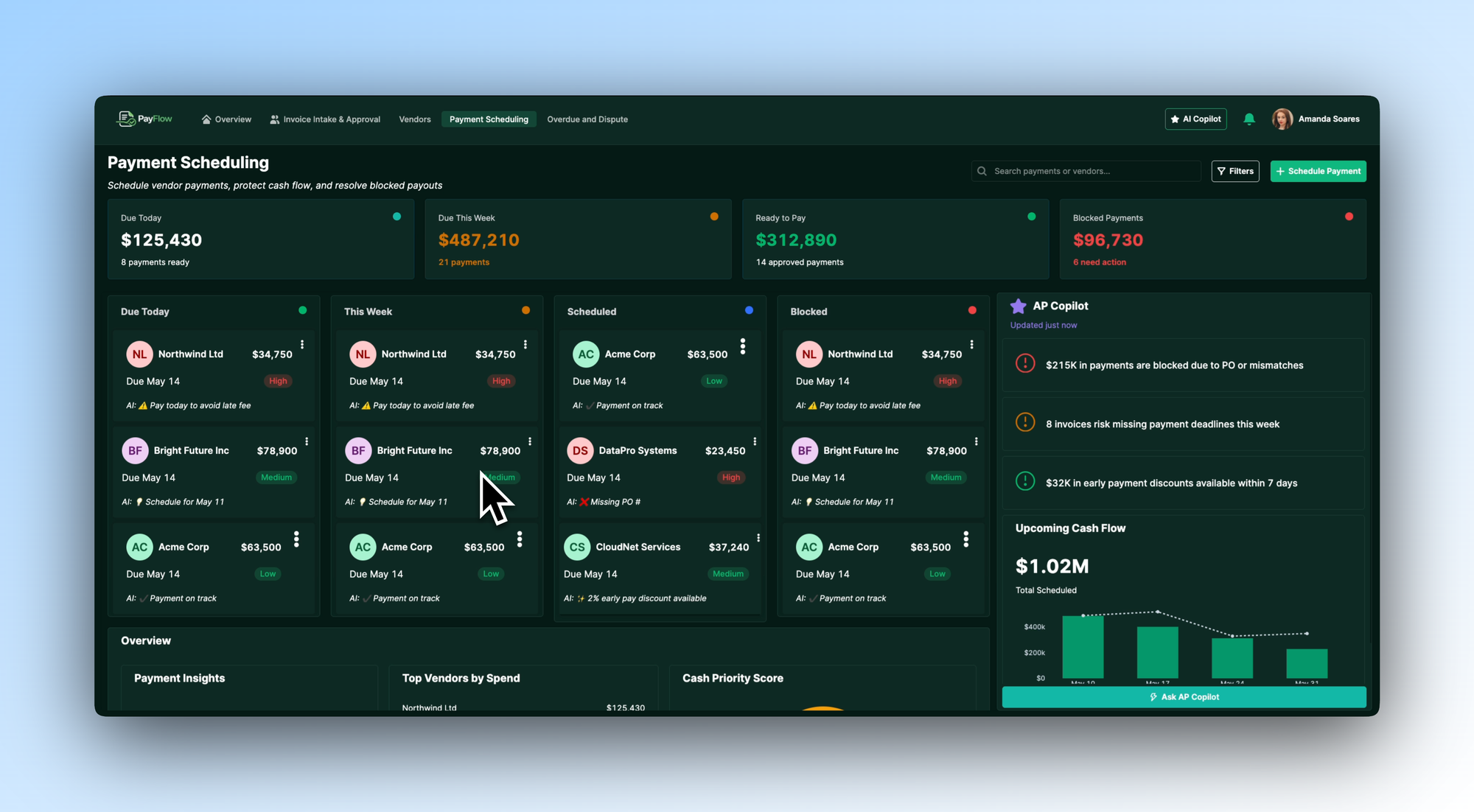 Payment scheduling view organised by due today, this week, scheduled, and blocked, with AI notes on each payment and an AP Copilot panel summarising risks and upcoming cash flow.