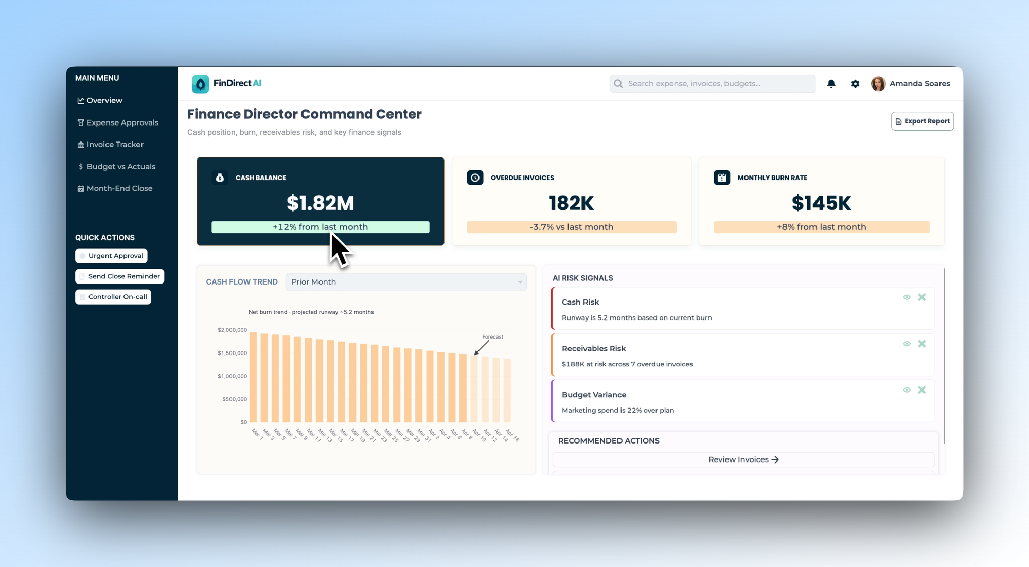 Finance Director Command Center showing cash balance, overdue invoices, burn rate KPIs, cash flow trend chart, and AI risk signals panel