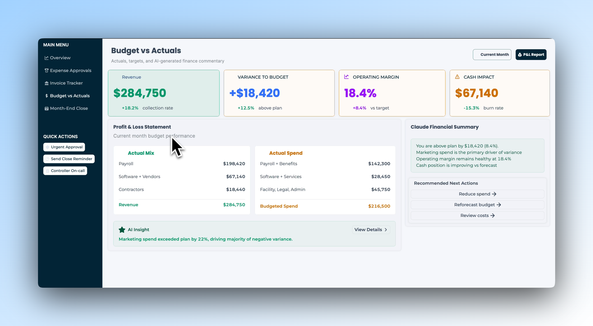 Budget vs Actuals tab showing revenue, variance, and operating margin KPIs alongside a Profit and Loss Statement and Claude Financial Summary.