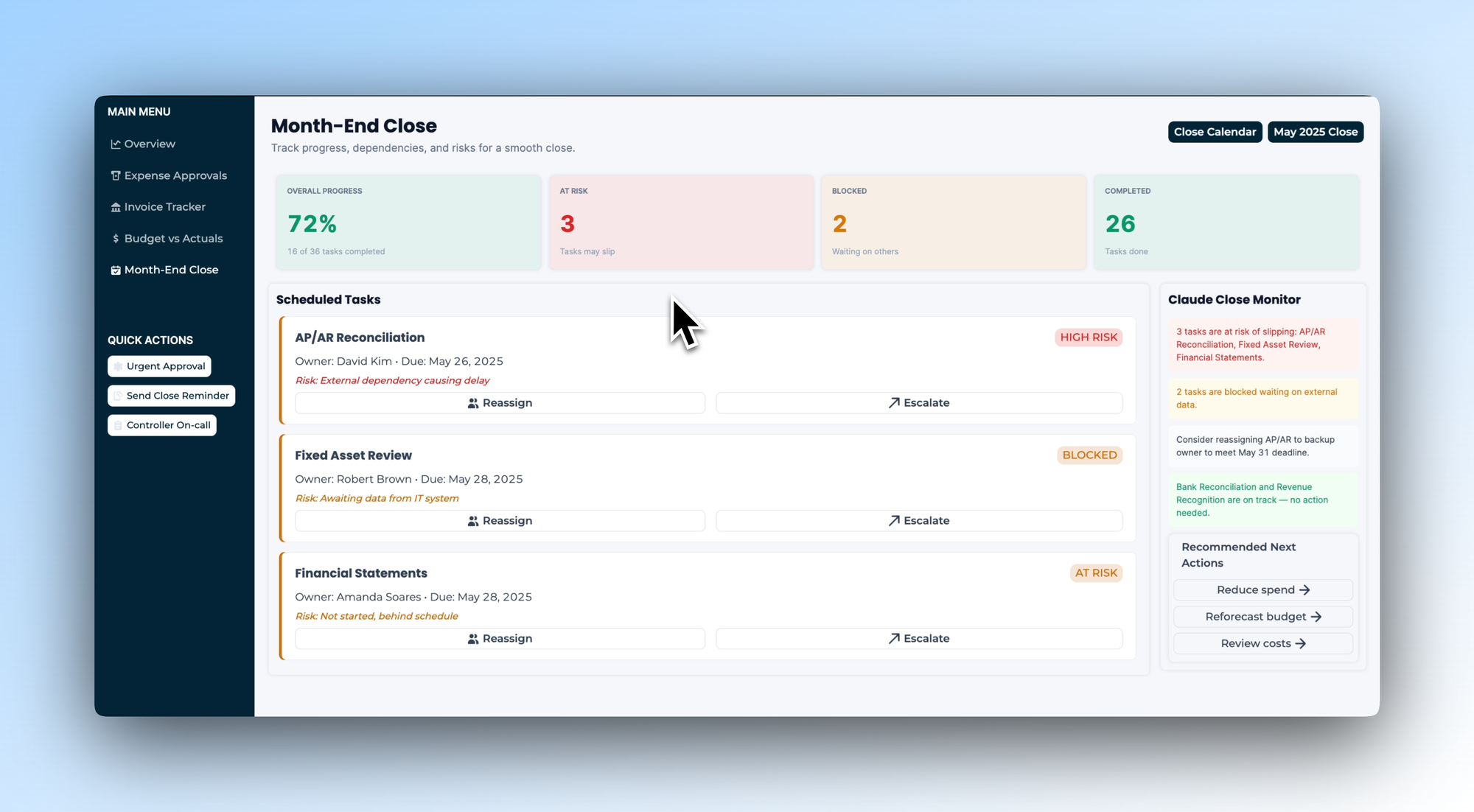 Month-End Close checklist showing task progress, blocked and at-risk items, and a Claude Close Monitor panel.