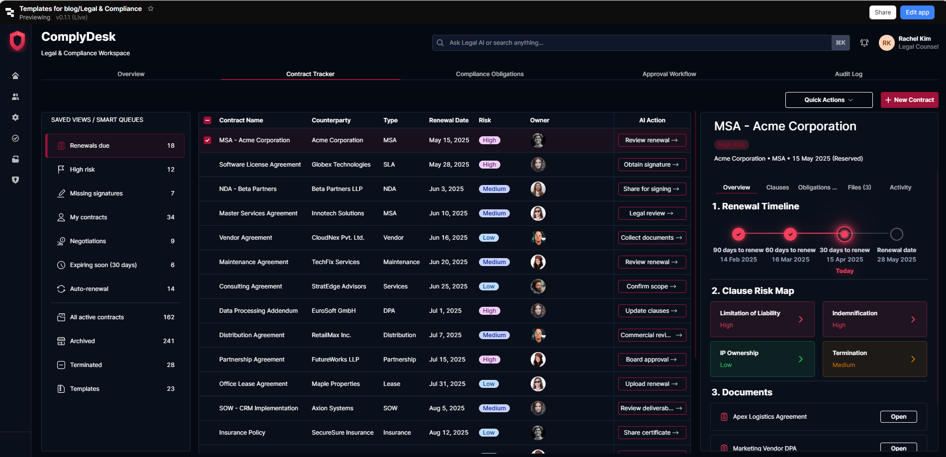 Contract tracker showing a filterable list of contracts with risk ratings and AI-recommended actions, alongside a detailed contract panel with renewal timeline and clause risk map.