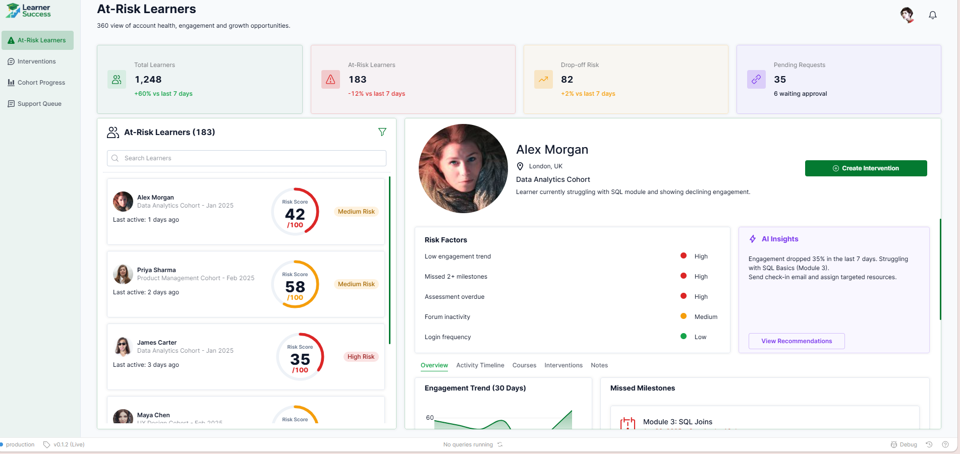 At-risk learner dashboard showing risk scores and last active dates alongside a detailed learner profile with risk factors and AI insights panel